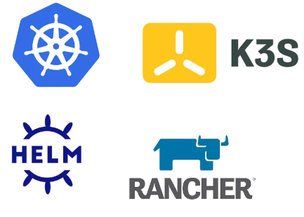Service image